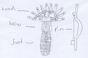 Parts of brooch