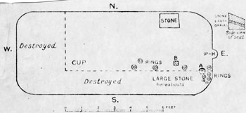 Plan of House 20