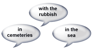 Answers to Question 1