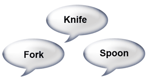 Answers to Question 4